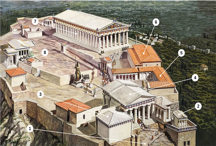 Cómo era la Acrópolis de Atenas en la antigüedad