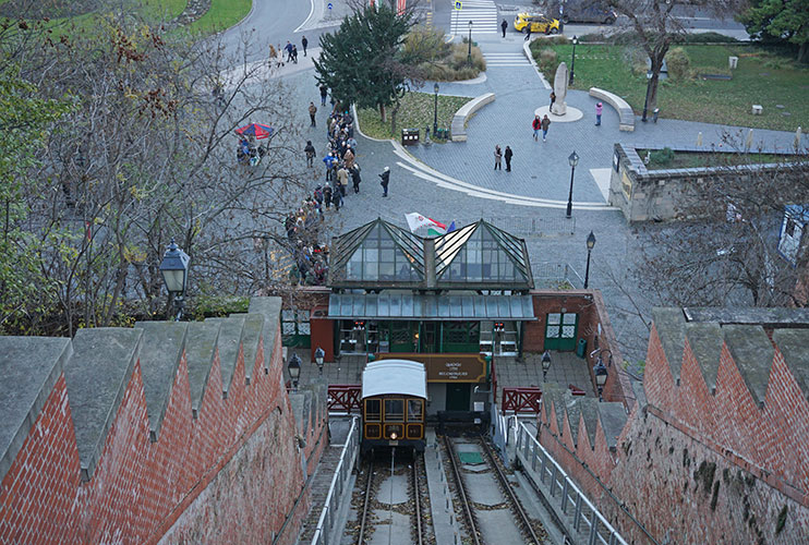 Funicular de Budapest