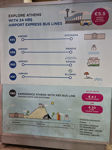 Cómo ir del aeropuerto de Atenas al centro en bus