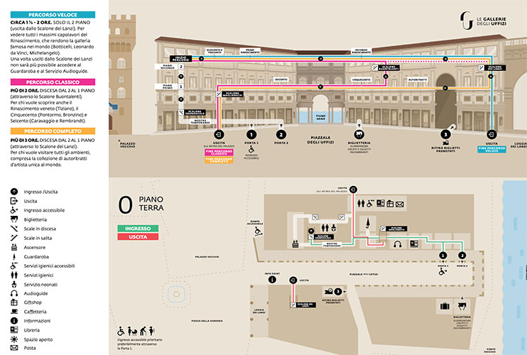 Plano de la Galería Uffizi