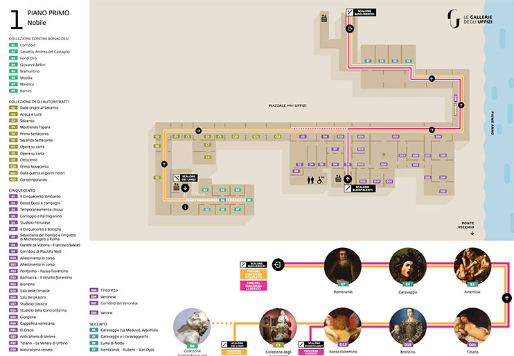 Plano de la Galería Uffizi